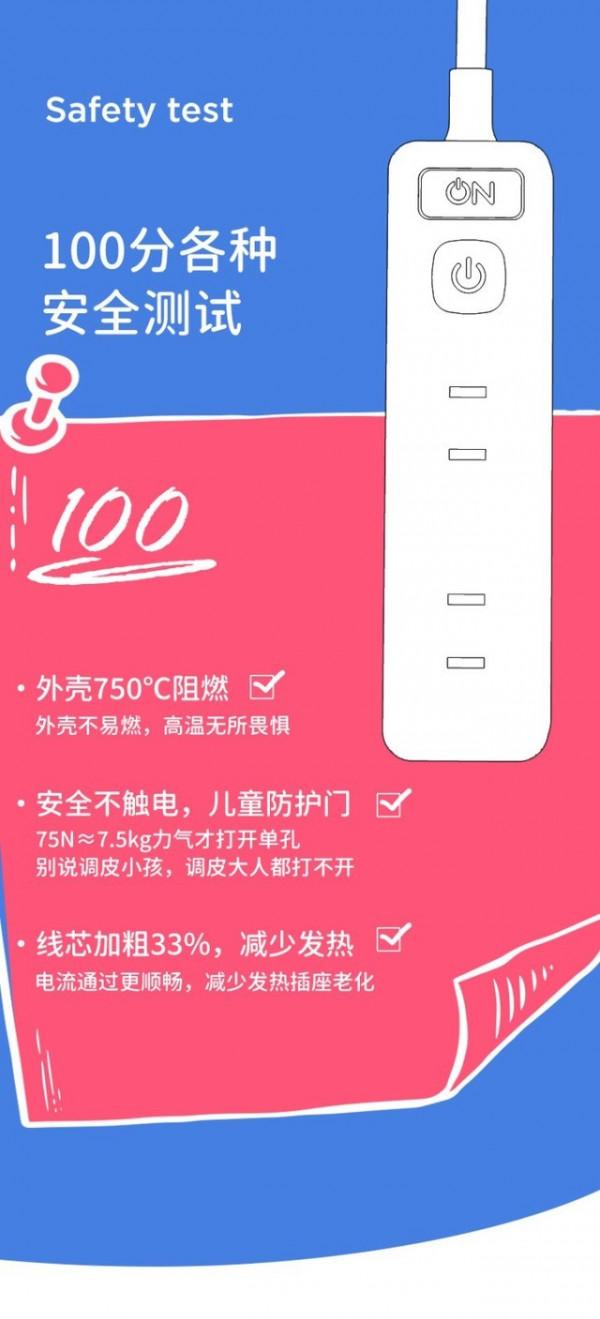 手慢無！9.9元速搶6位1.8米智慧插座