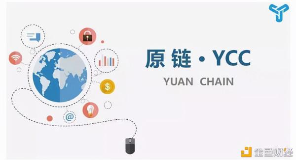 2021年位元元發展路線圖