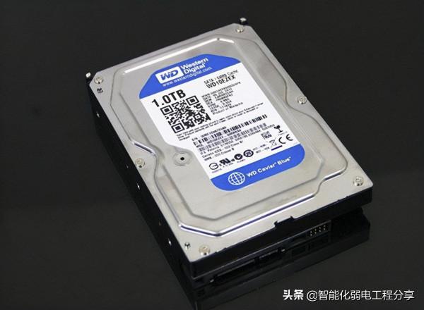 影片監控系統選擇什麼硬碟?綠盤、藍盤、紫盤、黑盤、紅盤有門道 影片監控系統選擇什麼硬碟?綠盤、藍盤、紫盤、黑盤、紅盤有門道