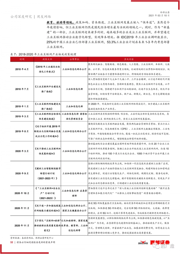 國內ERP領跑者用友網路公司深度研究報告