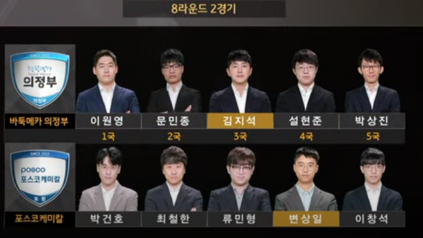 1.13圍棋賽事:圍甲季後賽次輪首場柯潔力克羋昱廷,韓援3勝1負等 1.13圍棋賽事:圍甲季後賽次輪首場柯潔力克羋昱廷,韓援3勝1負等