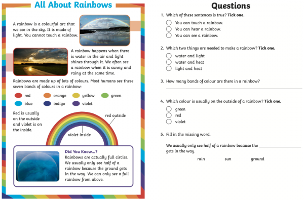 1.4折我愛了!是大家都想要的國家地理 1.4折我愛了!是大家都想要的國家地理