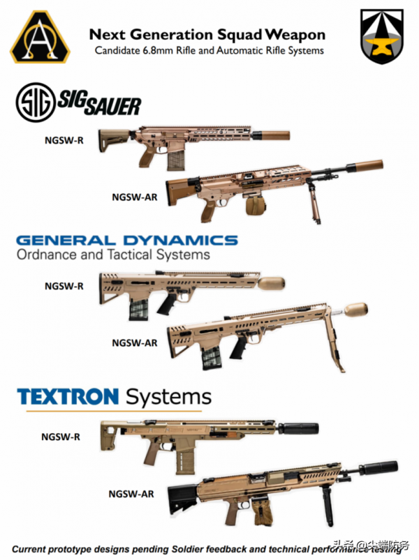 解決小口徑威力不足的問題 QBZ191槍族可能只是個過渡產品