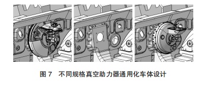 乘用車底盤平臺化方案研究與應用&mdash;&mdash;江淮汽車