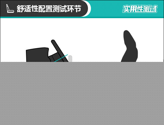 2021款廣汽本田繹樂日常實用性測試報告