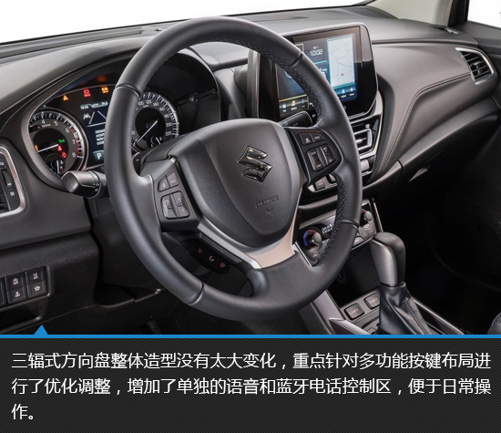 設計升級動力革新 全新鈴木S-Cross新車圖解