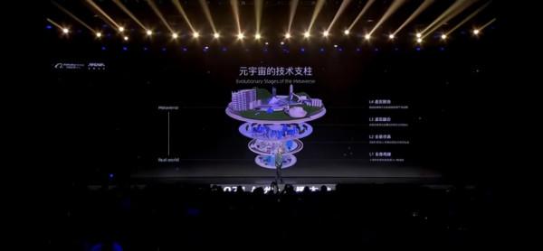 元宇宙是AR/VR眼鏡上的整個網際網路,購物場景會變化 元宇宙是AR/VR眼鏡上的整個網際網路,購物場景會變化