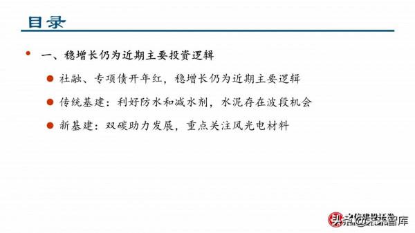 2022年建材行業春季投資策略：看好消費建材全年機會