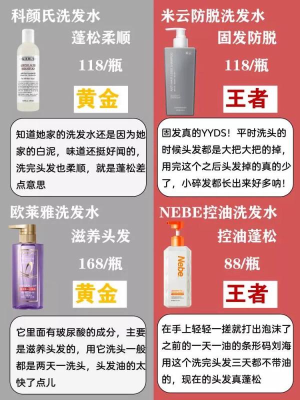 李佳琦果然神了，推薦的洗髮水都在紅榜