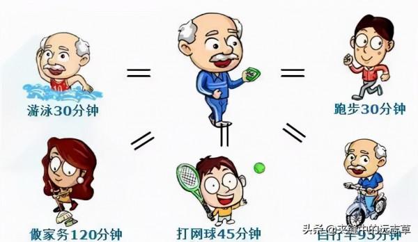 中藥也能降糖?當然!送你一劑玉液湯,既能養陰,又可昇陽 中藥也能降糖?當然!送你一劑玉液湯,既能養陰,又可昇陽