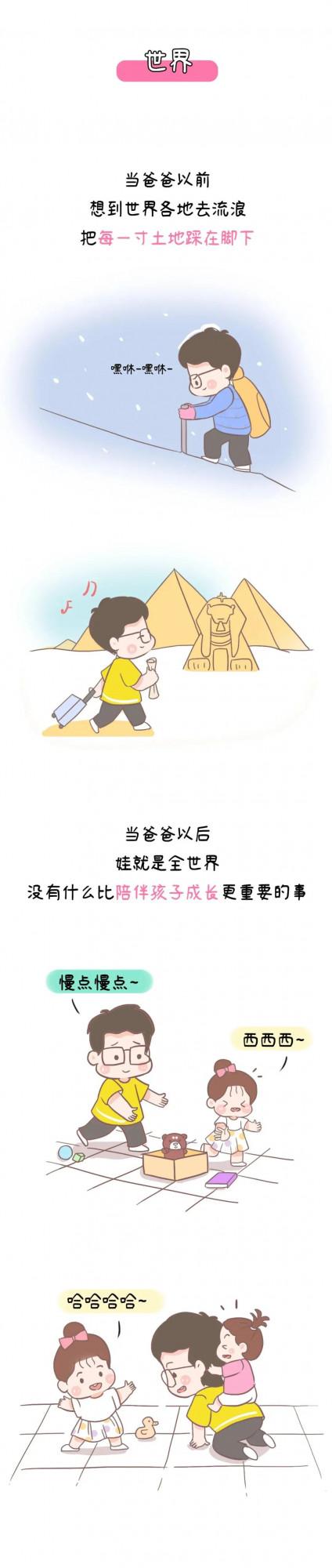 男人當爸前VS當爸後，真實！（漫畫）