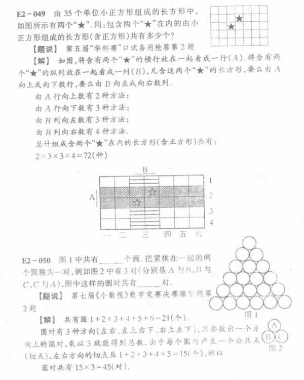 華羅庚金盃數學邀請賽集訓題典(200) 華羅庚金盃數學邀請賽集訓題典(200)