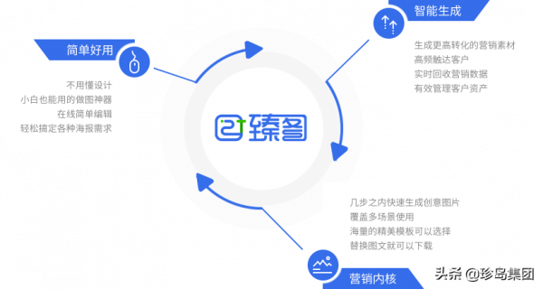 2021世界創新獎(WIA),珍島憑科技創新斬獲2項大獎 2021世界創新獎(WIA),珍島憑科技創新斬獲2項大獎