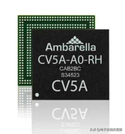 手機SoC除外，還有哪些晶片盯上了5nm？