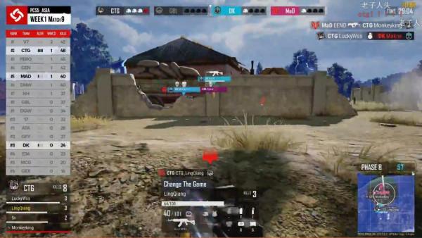 PCS5:NH狀態回暖,CTG戰神下凡單日44擊殺,MCG拿下首雞 PCS5:NH狀態回暖,CTG戰神下凡單日44擊殺,MCG拿下首雞