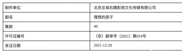 12.28劇：靳東 宋佳 姚晨 常遠 宋軼 佘詩曼 李純 潘粵明 王鷗