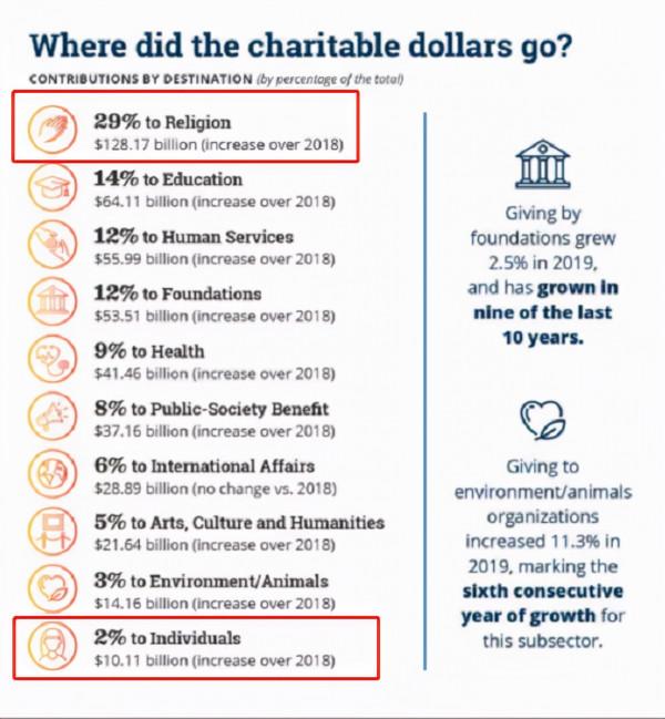 “掃碼點餐”登上紐約時報，中國網友：2022了...