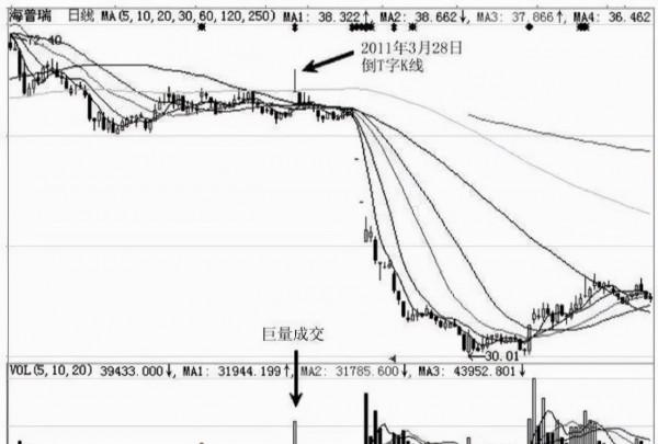 從窮人到富人的全過程:股市這麼難賺錢,為何還有很多人在炒股? 從窮人到富人的全過程:股市這麼難賺錢,為何還有很多人在炒股?