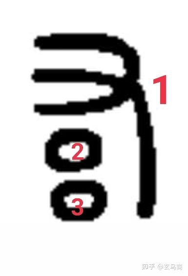 “伏羲”之原型