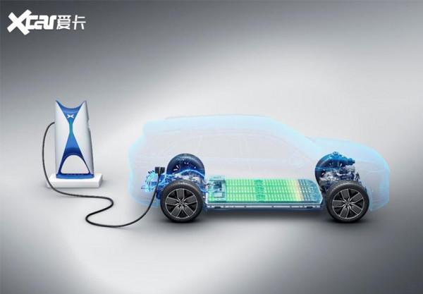 今年上市的重磅純電車型都在這了 快來看看有沒有你中意的車