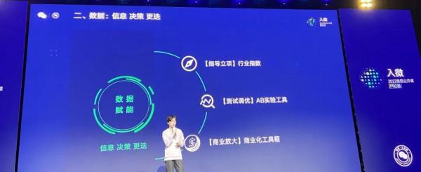 微信小遊戲翁裕剛：小遊戲如何實現從創意到收益高效商業化迴圈？