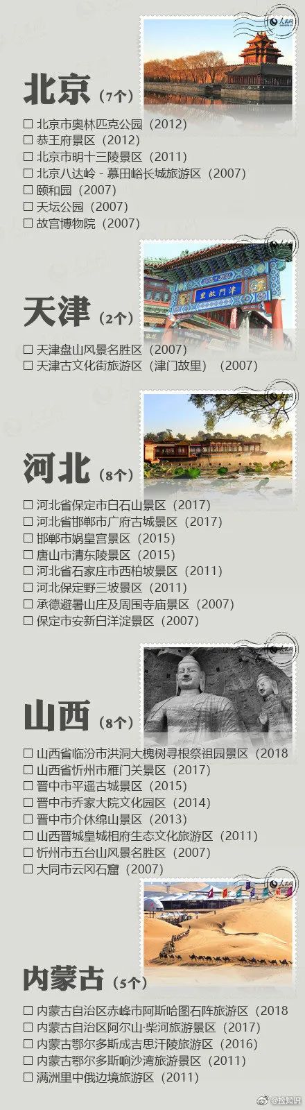 【與你分享】走啊，一起去旅行啊~