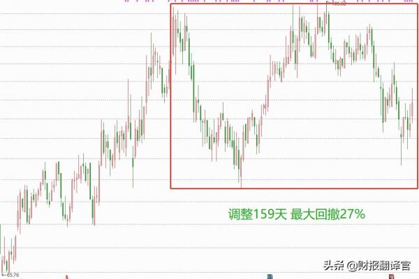 千億軍工龍頭&comma;航母&plus;大飛機&plus;量子通訊&comma;軍用聯結器規模國內排名第一