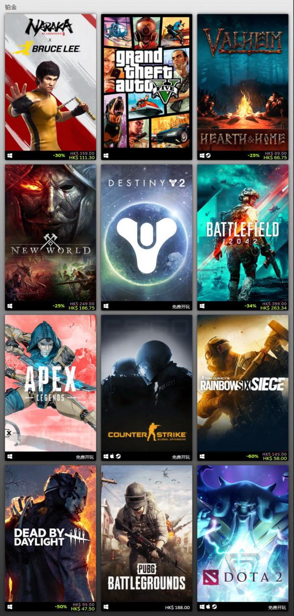 Steam 2021最暢銷遊戲：《永劫無間》《戰地2042》上榜