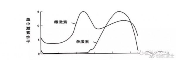 大家都知道,女性比男性老得快,女性變老的訊號有哪些? 大家都知道,女性比男性老得快,女性變老的訊號有哪些?