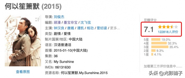 9部國產高分愛情劇推薦，《何以笙簫默》看的人最多評分卻最少