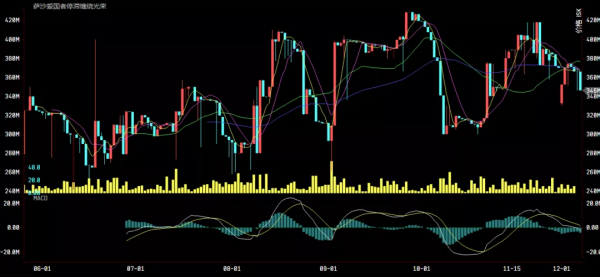 財富通：長假將至，投資PVP裝備的機會可要抓住哦