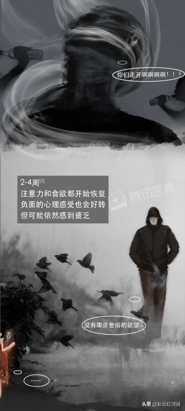 開始戒菸後，身體究竟會經歷什麼？