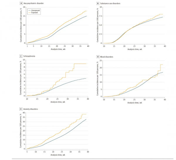 10月內分泌代謝領域高分文獻集錦（5篇）