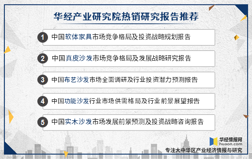 軟體傢俱市場趨勢分析,智慧化、一體化和時尚化設計是主要趨勢 軟體傢俱市場趨勢分析,智慧化、一體化和時尚化設計是主要趨勢