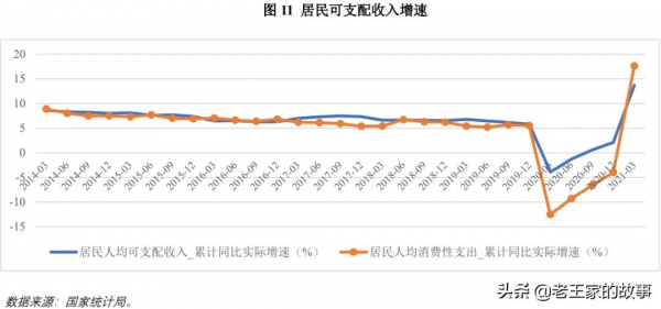 清華教授李稻葵：中國當前局勢報告（3萬字完整版）