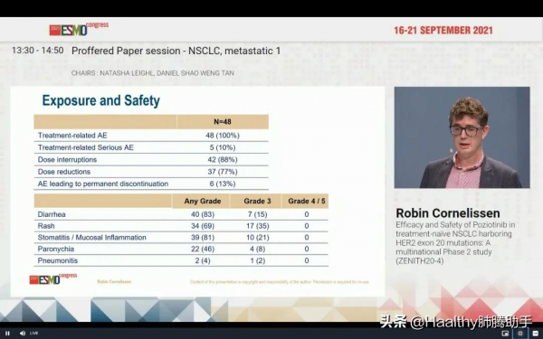 緩解率達50%!HER2兩款新藥勝利在望 緩解率達50%!HER2兩款新藥勝利在望