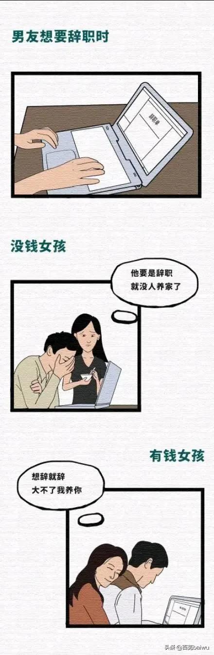 有錢女人vs沒錢女孩，到底有多不一樣？