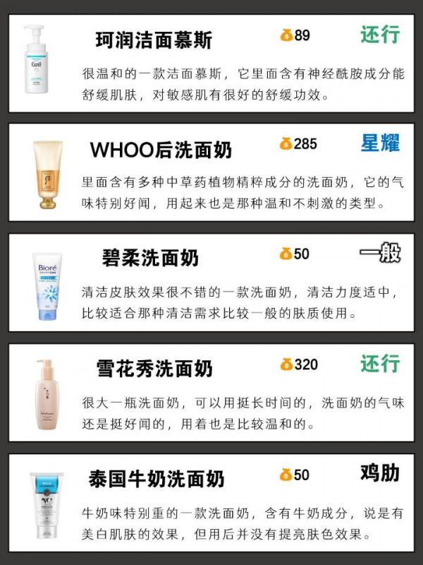 清爽男士洗面奶接力，換季護膚必備