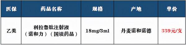利拉魯肽不僅降血糖,居然還能減肥,這是真的嗎? 利拉魯肽不僅降血糖,居然還能減肥,這是真的嗎?