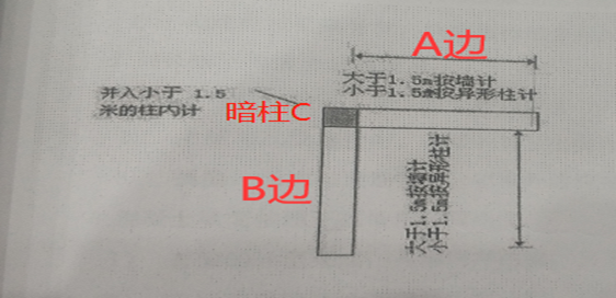 廣東與廣西的定額區別，工程預算的朋友們你們注意到了嗎？