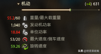 坦克世界 強不強一個版本，帥是一輩子的事！這輛顏值巔峰你有嗎