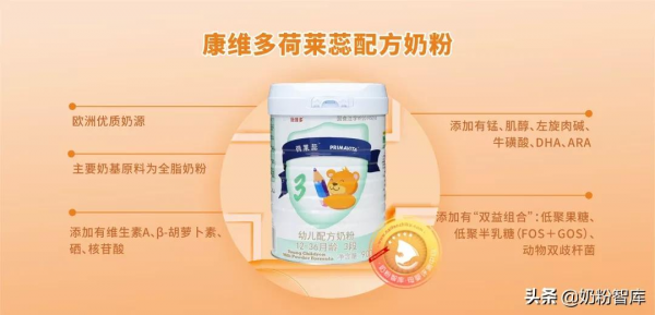 優質草飼奶源 | 康維多荷萊蕊配方奶粉深度評測來了 優質草飼奶源 | 康維多荷萊蕊配方奶粉深度評測來了