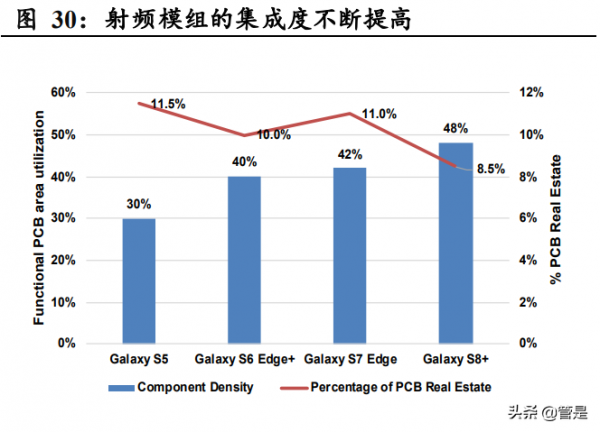 立訊精密研究報告：萬物互聯新時代，精密製造平臺大放異彩
