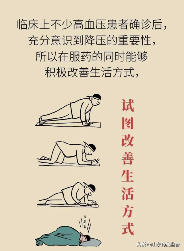長期吃降壓藥會產生“耐藥性”嗎？一圖讀懂！