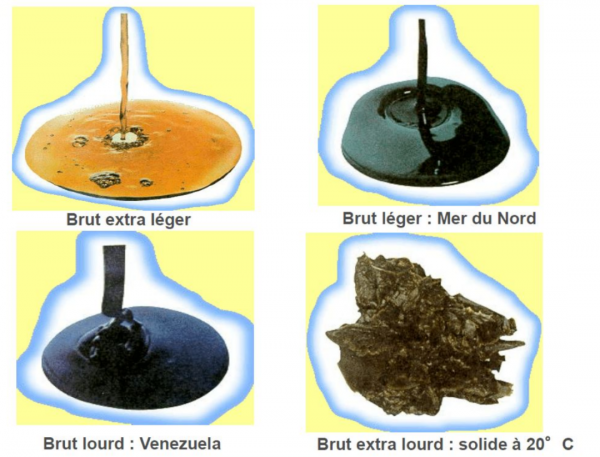 開採石油時，為何要在油井上方“點火”？“伴生氣”瞭解一下