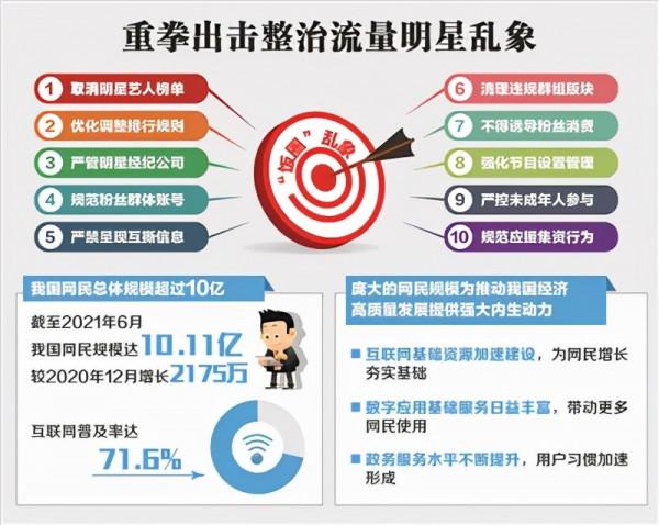 拍手稱快!早該打擊畸形文化了 拍手稱快!早該打擊畸形文化了