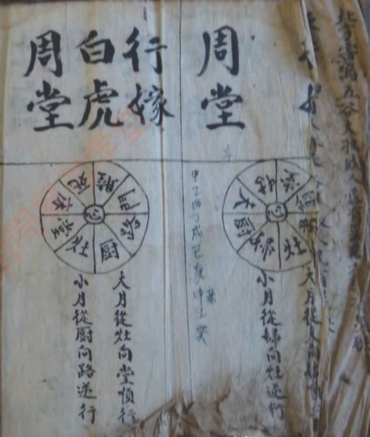 擇日速查，古書手抄