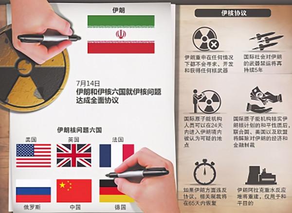 美國為何始終不敢對伊朗真正動武？倘若開戰，美國不再是那個美國