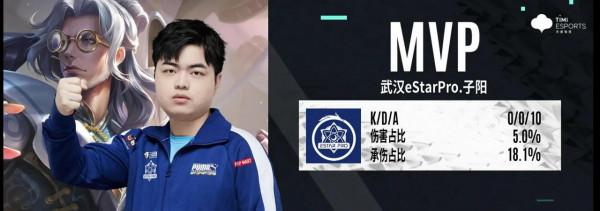 永恆榮耀,不滅星辰,E星總決賽4:1拿下銀龍 永恆榮耀,不滅星辰,E星總決賽4:1拿下銀龍