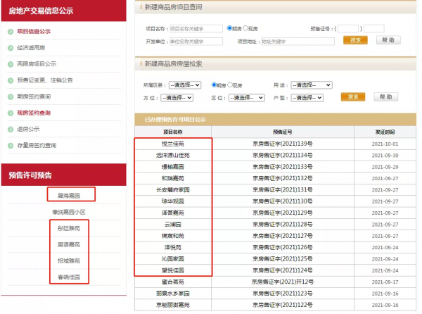 北京17新盤集中取證，這個黃金週什麼新房值得看？